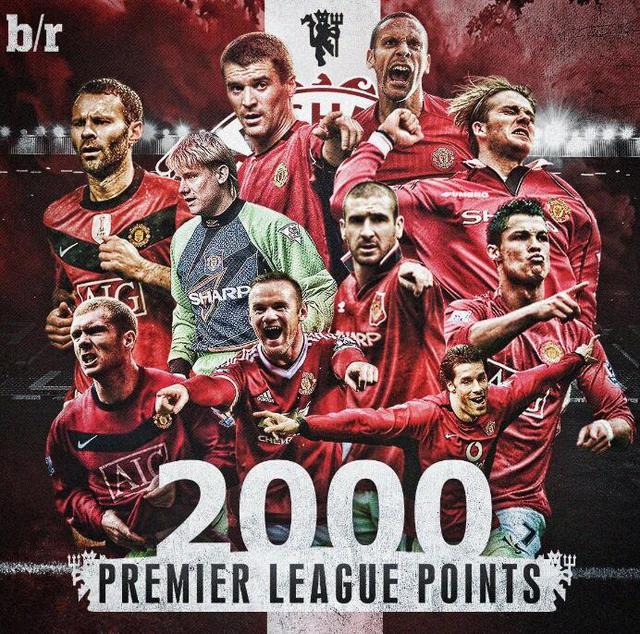 平衡的最佳 平衡的最佳